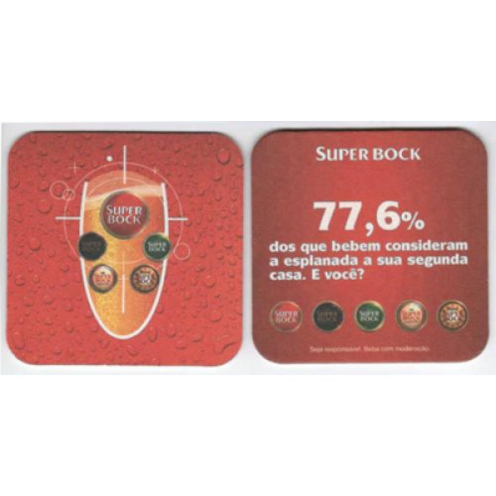 Portugal Super Bock 77,6%